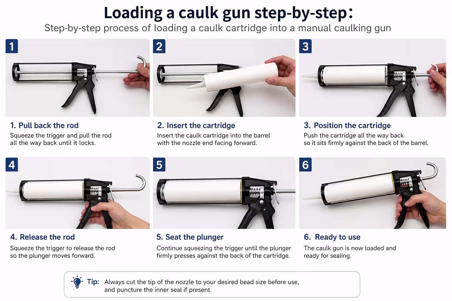 Step-by-step process of loading a caulk cartridge into a manual caulking gun