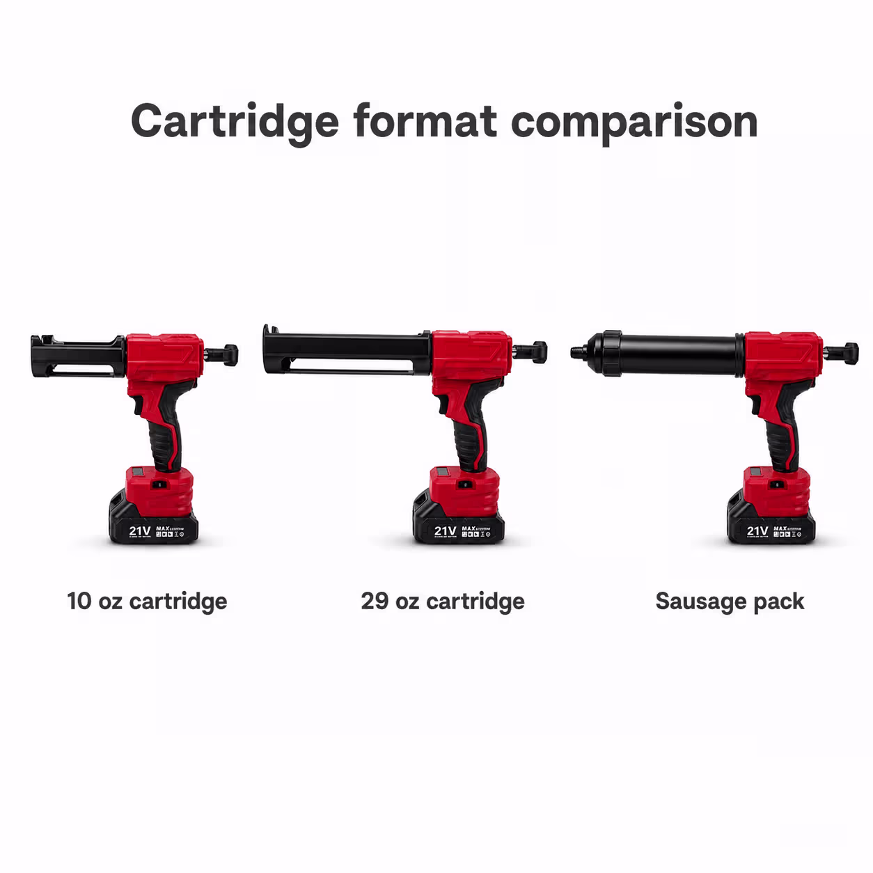 Different cordless caulking gun cartridge formats — 10 oz, 29 oz, and sausage pack side by side